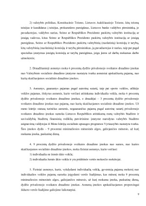 PRIVALOMOJO SVEIKATOS DRAUDIMO ĮMOKŲ TEISINIO REGLAMENTAVIMO AKTUALIJOS. Paveikslėlis 9