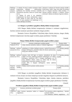 SOCIALINĖS PARAMOS PRIEMONIŲ VERTINIMAS GYVENTOJŲ GRUPĖMS. Paveikslėlis 6