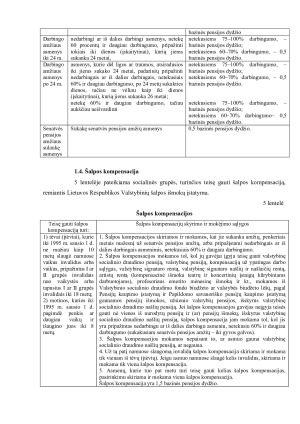 SOCIALINĖS PARAMOS PRIEMONIŲ VERTINIMAS GYVENTOJŲ GRUPĖMS. Paveikslėlis 7