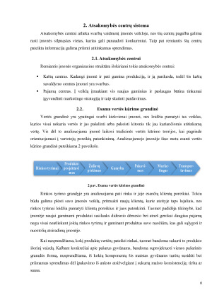 UAB ,,K“ atsakomybės centrų veiklos vertinimas. Paveikslėlis 6