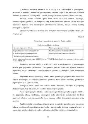 UAB „AUGLUVA“ SĄNAUDŲ APSKAITA IR ANALIZĖ. Paveikslėlis 10