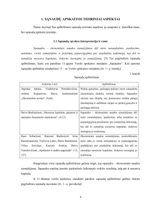 UAB „AUGLUVA“ SĄNAUDŲ APSKAITA IR ANALIZĖ. Paveikslėlis 4