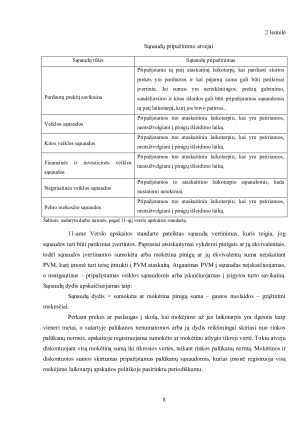 UAB „AUGLUVA“ SĄNAUDŲ APSKAITA IR ANALIZĖ. Paveikslėlis 8