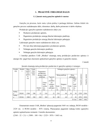 UAB „MEDISA“ EKONOMINIŲ RODIKLIŲ SKAIČIAVIMAS IR VERTINIMAS. Paveikslėlis 4