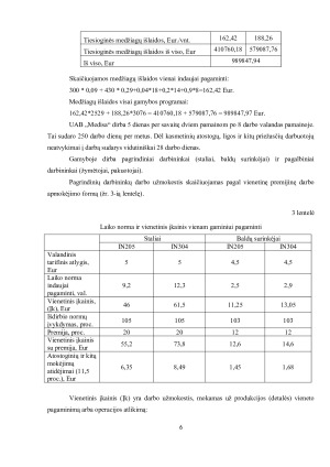 UAB „MEDISA“ EKONOMINIŲ RODIKLIŲ SKAIČIAVIMAS IR VERTINIMAS. Paveikslėlis 6