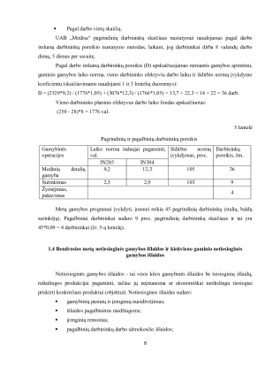UAB „MEDISA“ EKONOMINIŲ RODIKLIŲ SKAIČIAVIMAS IR VERTINIMAS. Paveikslėlis 8