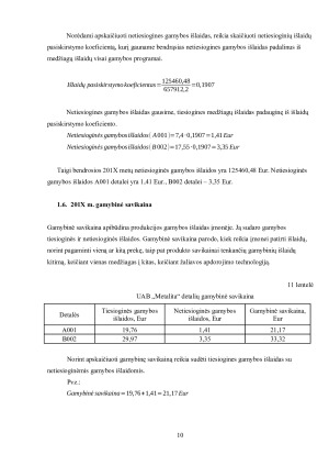 UAB „METALITA“ EKONOMINIŲ RODIKLIŲ SKAIČIAVIMAS IR VERTINIMAS. Paveikslėlis 10