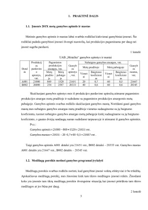 UAB „METALITA“ EKONOMINIŲ RODIKLIŲ SKAIČIAVIMAS IR VERTINIMAS. Paveikslėlis 3
