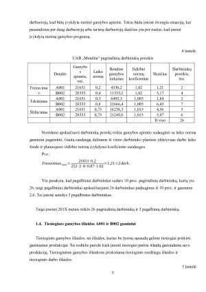 UAB „METALITA“ EKONOMINIŲ RODIKLIŲ SKAIČIAVIMAS IR VERTINIMAS. Paveikslėlis 5