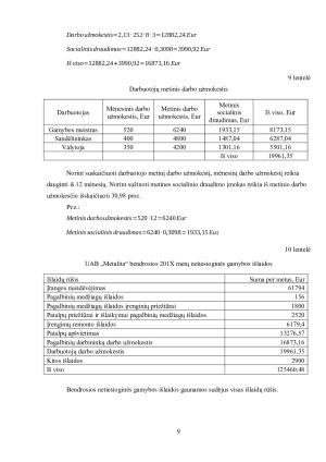 UAB „METALITA“ EKONOMINIŲ RODIKLIŲ SKAIČIAVIMAS IR VERTINIMAS. Paveikslėlis 9
