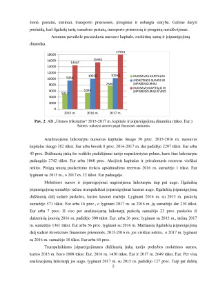 UAB „UTENOS TRIKOTAŽAS“ FINANSINĖ ANALIZĖ. Paveikslėlis 5