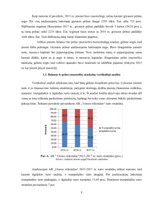 UAB „UTENOS TRIKOTAŽAS“ FINANSINĖ ANALIZĖ. Paveikslėlis 8