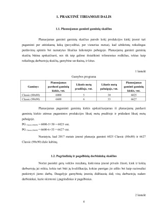 UAB „VONIOS ĮRANGA“ 2017 M. PLANUOJAMOS GAMINTI PRODUKCIJOS PELNINGUMO PROGNOZĖ. Paveikslėlis 4