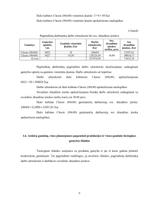 UAB „VONIOS ĮRANGA“ 2017 M. PLANUOJAMOS GAMINTI PRODUKCIJOS PELNINGUMO PROGNOZĖ. Paveikslėlis 9