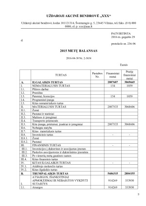 UAB „XXX“ VERTIKALIOJI, HORIZONTALIOJI IR SANTYKINĖ ANALIZĖ. Paveikslėlis 3