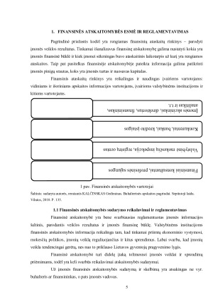 UŽDAROSIOS AKCINĖS BENDROVĖS „MEDŽIO SALA“ FINANSINIŲ ATASKAITŲ RINKINIO PARENGIMAS IR RODIKLIŲ ANALIZĖ. Paveikslėlis 5