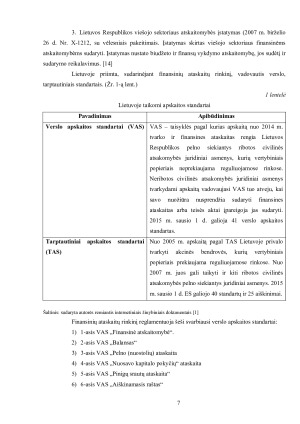 UŽDAROSIOS AKCINĖS BENDROVĖS „MEDŽIO SALA“ FINANSINIŲ ATASKAITŲ RINKINIO PARENGIMAS IR RODIKLIŲ ANALIZĖ. Paveikslėlis 7