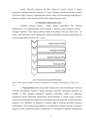UŽDAROSIOS AKCINĖS BENDROVĖS „MEDŽIO SALA“ FINANSINIŲ ATASKAITŲ RINKINIO PARENGIMAS IR RODIKLIŲ ANALIZĖ. Paveikslėlis 8