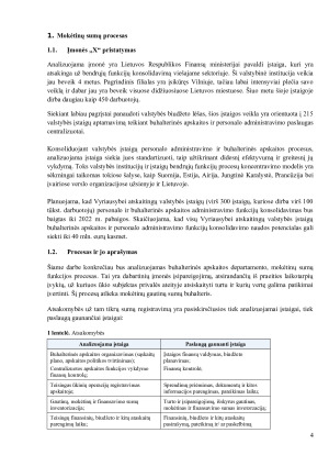 Valstybinės institucijos „X“ mokėtinų sumų registravimo procesas. Paveikslėlis 4