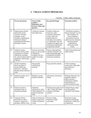 VŠĮ ,,X” TEISINIŲ DOKUMENTŲ PARENGIMO PROCESO VERTINIMAS. Paveikslėlis 8