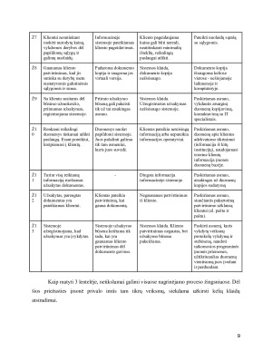 VŠĮ ,,X” TEISINIŲ DOKUMENTŲ PARENGIMO PROCESO VERTINIMAS. Paveikslėlis 9