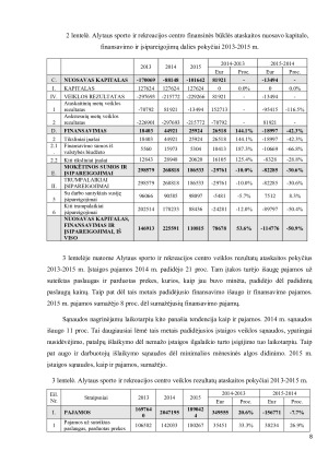 VŠĮ Alytaus sporto ir rekreacijos centro finansinės atskaitomybės ir finansavimo ypatumai. Paveikslėlis 8