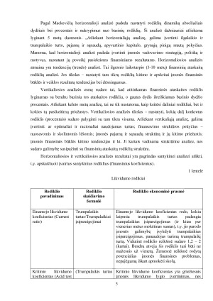 АKCINĖS PREKYBOS BENDROVĖS „АPRАNGА“ ĮMONĖS FINАNSINIŲ RODIKLIŲАNАLIZĖ. Paveikslėlis 5