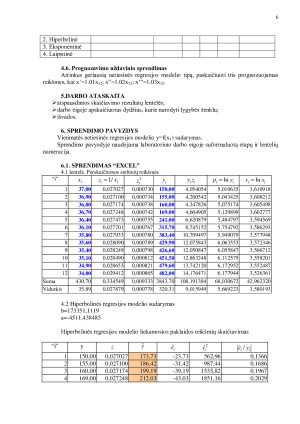 Vienmatės netiesinės regresijos modeliai. Paveikslėlis 6