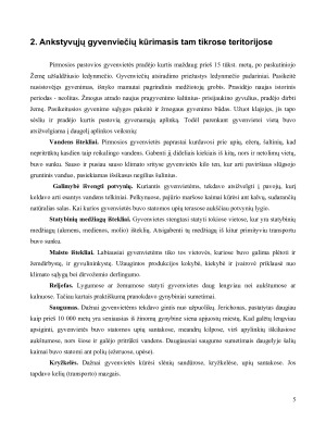 Apgyvendinimo sistemos samprata. Paveikslėlis 5