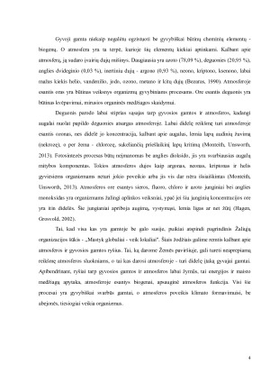 ATMOSFEROS IR GYVOSIOS GAMTOS SĄSAJOS. Paveikslėlis 4