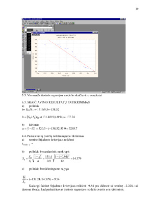 Vienmatės tiesinės regresijos modelis. Paveikslėlis 10