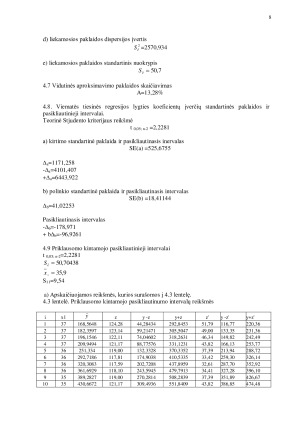 Vienmatės tiesinės regresijos modelis. Paveikslėlis 8