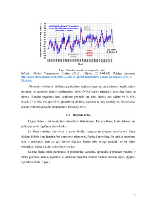 GLOBALINIAI POVEIKIAI APLINKAI. Paveikslėlis 5