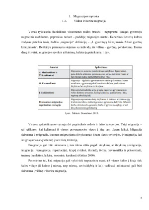 Migracijos teorinių aspektų ir pasaulio gyventojų pasiskirstymo analizė. Paveikslėlis 3