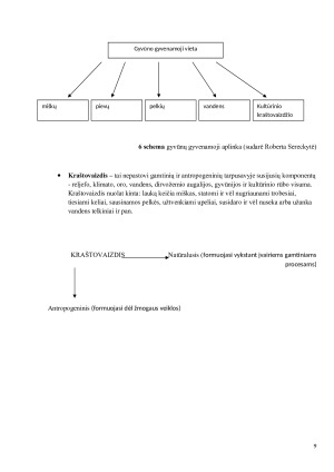 Plungės rajono gamtiniai ištekliai. Paveikslėlis 9