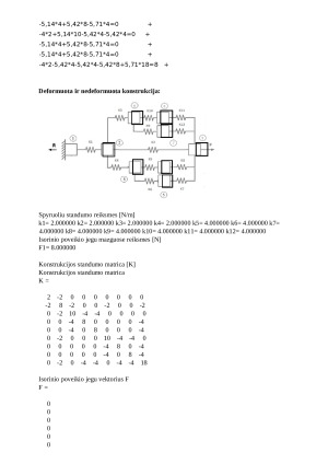 Vienmatis modelis tampriais ryšiais sujungta sistema. Paveikslėlis 7