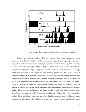 STRATOSFERINIS OZONAS TYRIMŲ APŽVALGA IR PERSPEKTYVOS. Paveikslėlis 6