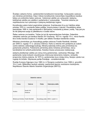 Švedijos Karalystė. Paveikslėlis 5