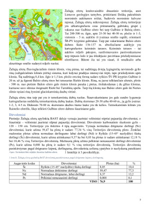 Žaliųjų ežerų kraštovaizdžio draustinio (Verkių regioniniame parke) kompleksinė geografinė apžvalga. Paveikslėlis 7