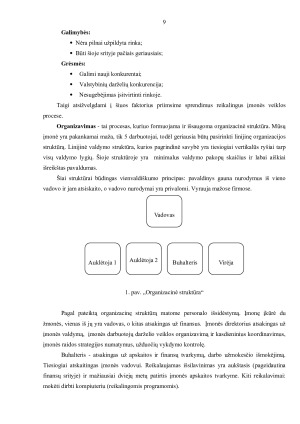 IĮ Privatus vaikų darželis. Verslo planas. Paveikslėlis 9