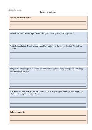 Sukurkite pasaką. Užduotis