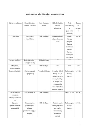 Vyno gamybos mikrobiologinė reikšmė. Paveikslėlis 4