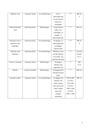 Vyno gamybos mikrobiologinė reikšmė. Paveikslėlis 5
