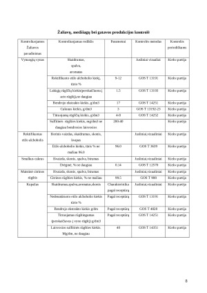 Vyno gamybos mikrobiologinė reikšmė. Paveikslėlis 8