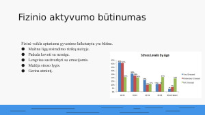 0 – 25 metų asmenų fizinio aktyvumo kryptys. Paveikslėlis 5