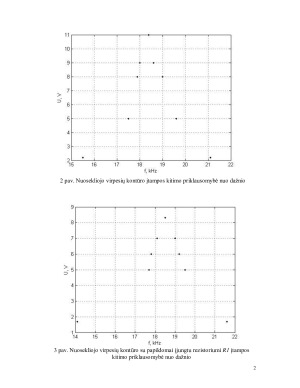 Virpesių kontūrų tyrimas. Paveikslėlis 2