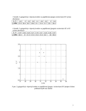 Virpesių kontūrų tyrimas. Paveikslėlis 5