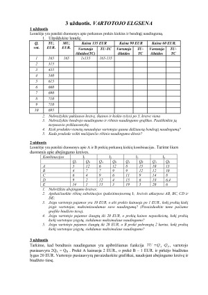 VARTOTOJO ELGSENA. Užduotys