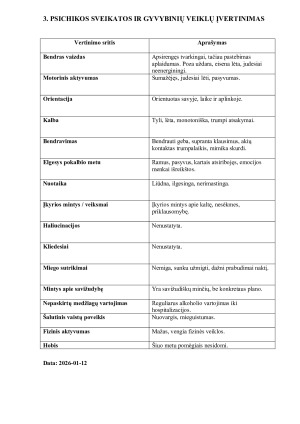 PACIENTO, SERGANČIO DEPRESIJA TURINT PRIKLAUSOMYBĘ SLAUGOS ISTORIJA. Paveikslėlis 6