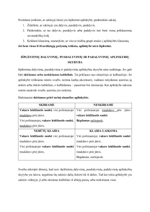 IŠPLĖSTINĖS APLINKYBĖS. Užduotys. Paveikslėlis 2